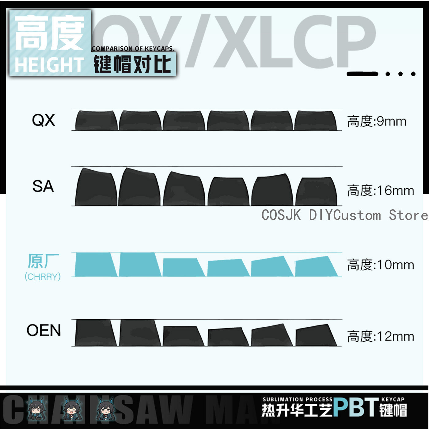 122 Tuşları Anime Chen Qianyu  - Gaming Accessories Keyboards incelemesi ve fiyatı