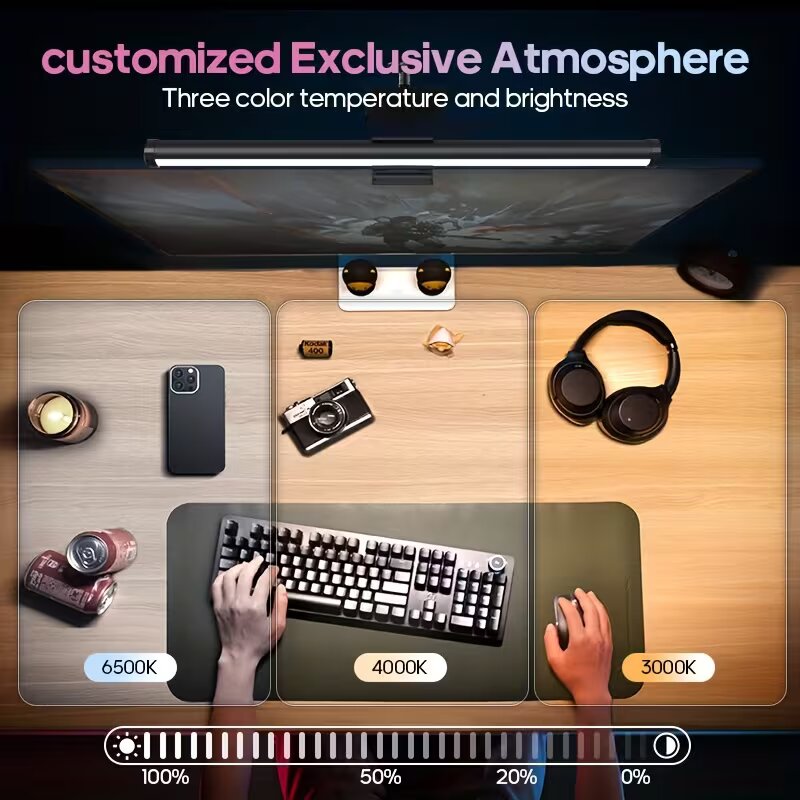 USB ile Çalışan Kısılabilir Mo - Monitor Light Bar incelemesi ve fiyatı