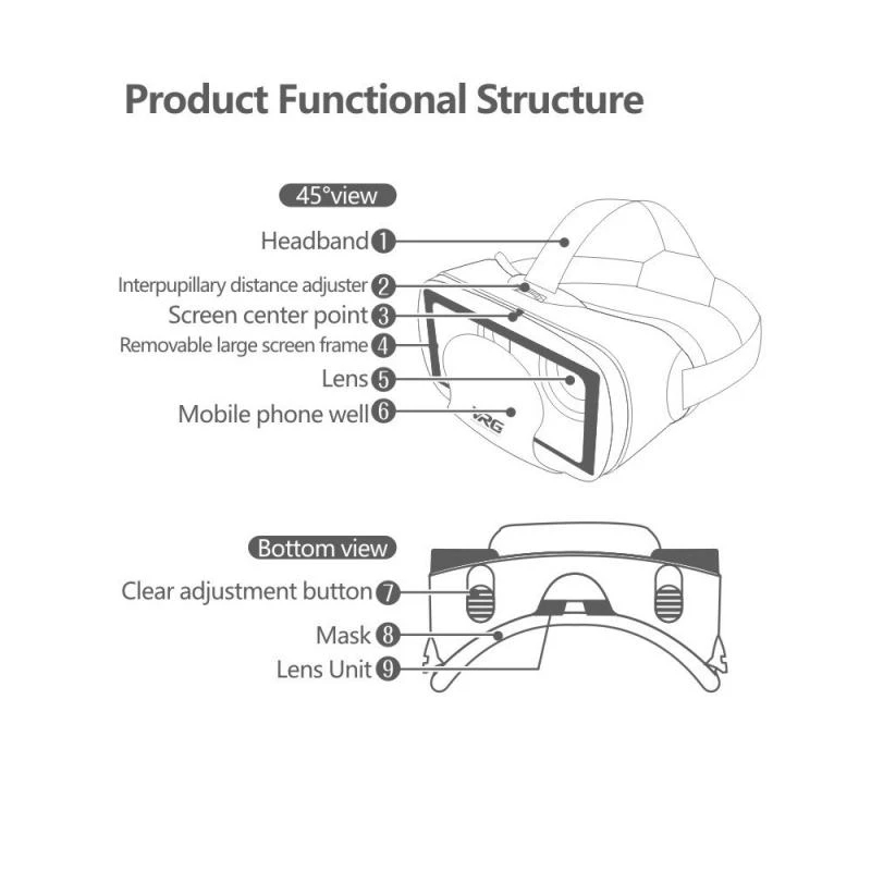VRG Pro Sanal Gerçeklik VR Göz - Gaming Accessories For Phone incelemesi ve fiyatı