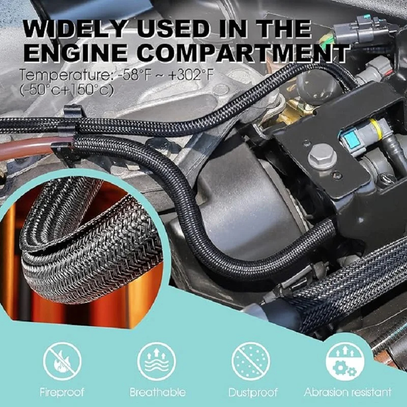 Yalıtımlı Örgülü Kablo Kılıfı  - Sleeved Cable Kit incelemesi ve fiyatı